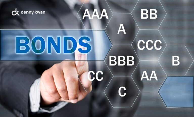 bonds valuation